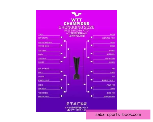 2026世界杯冠军热门球队预测及可能的黑马崛起分析 2026世界杯冠军热门球队预测及可能的黑马崛起分析