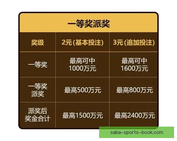 顶级体育竞猜平台全新玩法解析及投注技巧全面指南